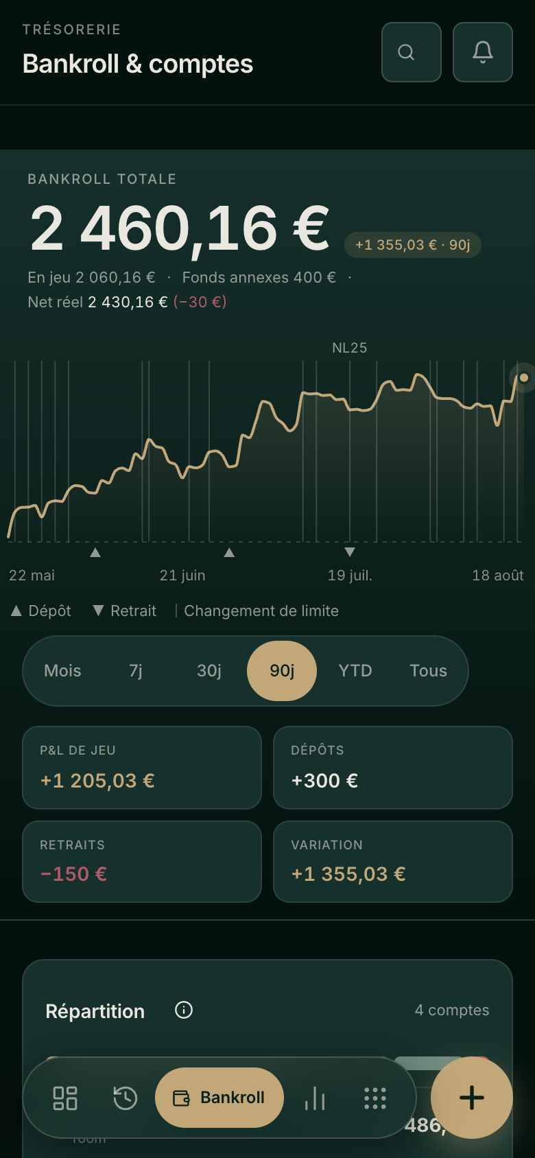 Capture réelle de la page Bankroll de Variqo sur téléphone